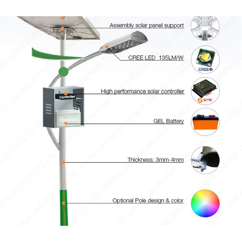 Solar rechargeable street light. Booth duct