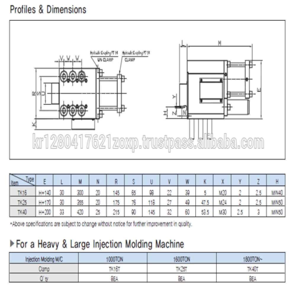 High performance TK TYPE latest design digital Auto Clamp System