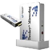 Twokey® Mirroring