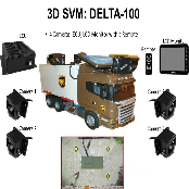 3D SVM : DELTA-100