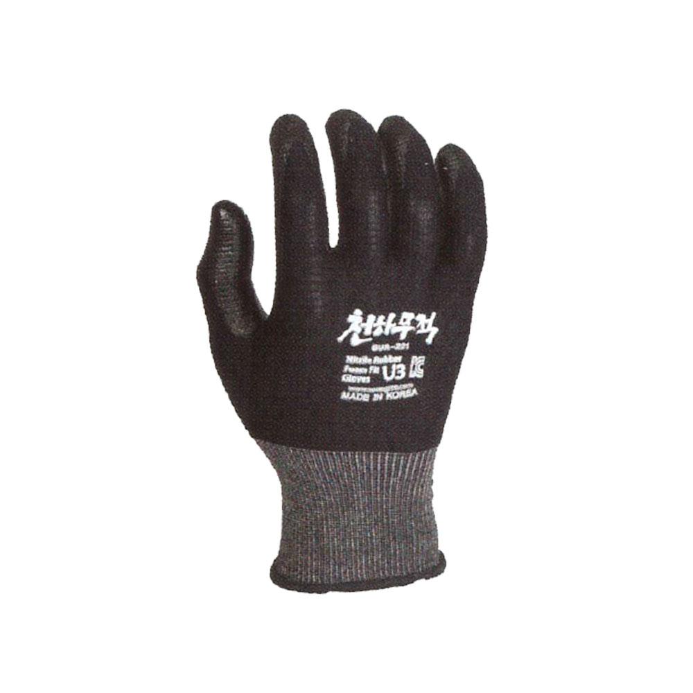 NBR COATED GLOVES (U3)