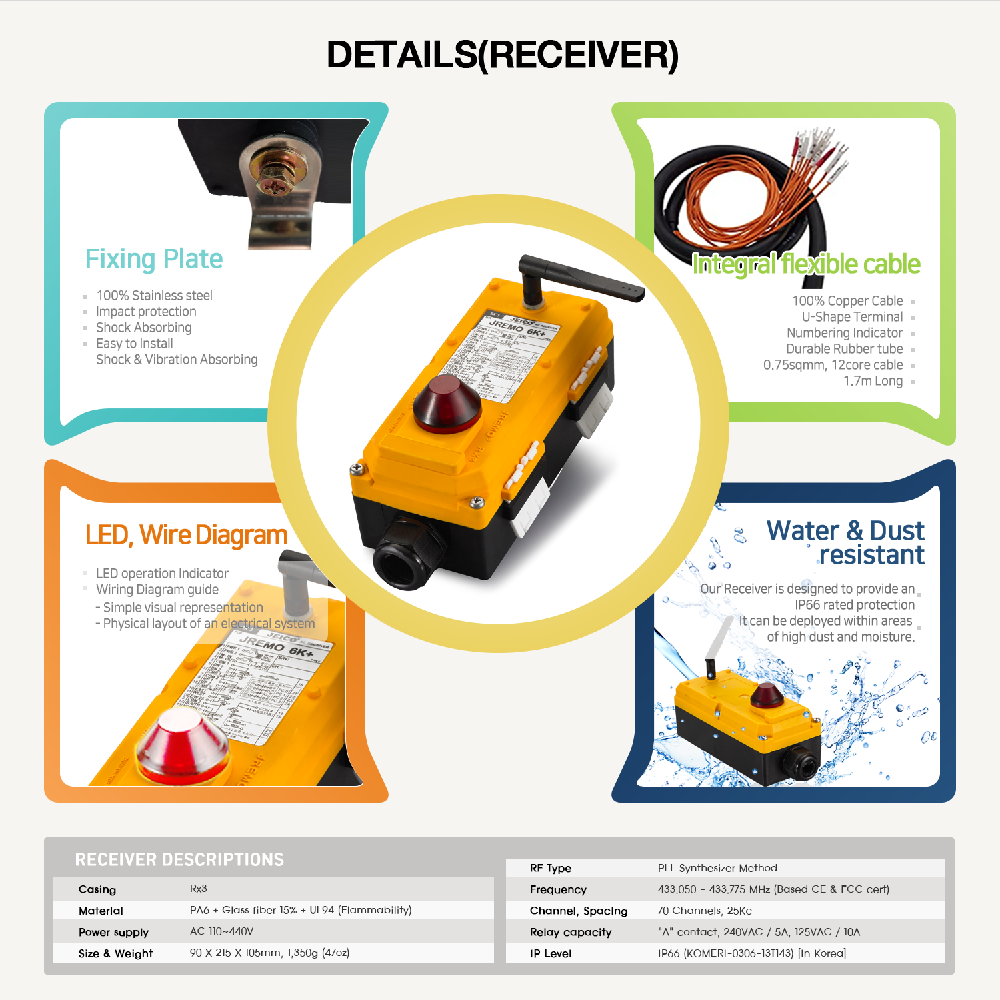 JREMO Series JREMO 6K+