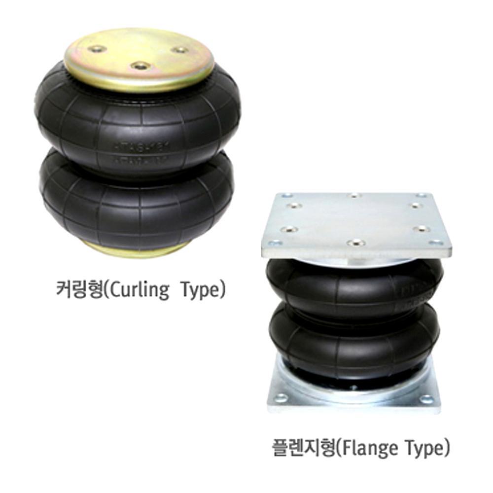 Air spring Curling type