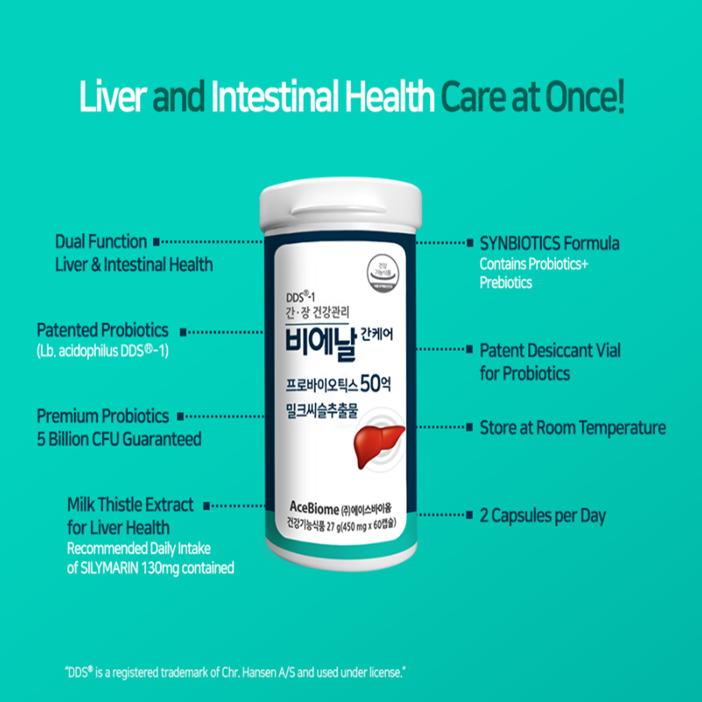 Glocel AceBiome Dual function Liver & Intestinal Health