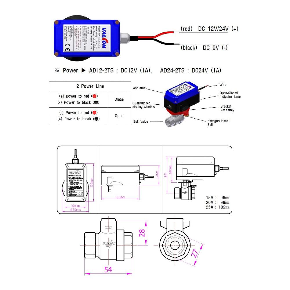 Motorized Ball Valves - 3/4" Ball Valve with 24V DC and 2 Wire Setup