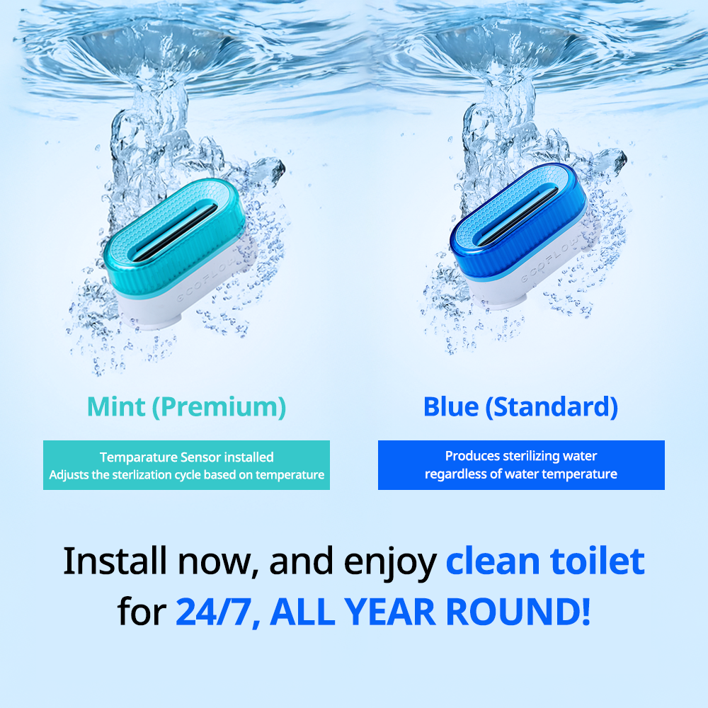 ECOFLOW Electrolysis Automatic Toilet Sterilizer Blue(Standard)